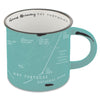 Dry Tortugas National Park Map Camp Mug